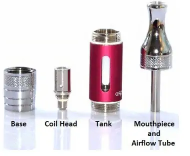 Diagram of Tank and Coil