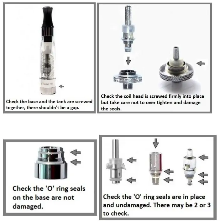 Diagram showing what to do when leaking happens