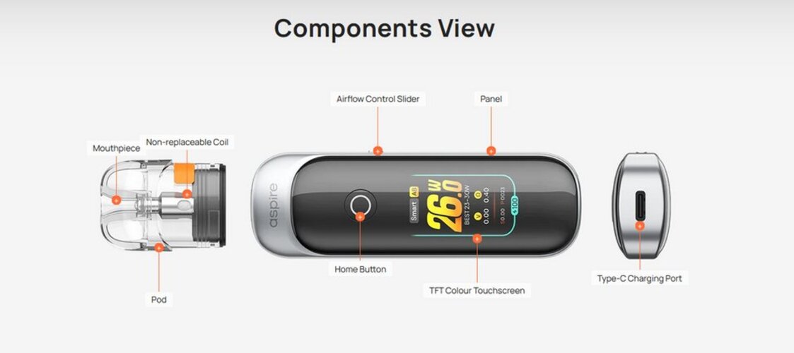 Aspire Pixo Pod Vape Kit 1100mAh | Electronic Cigarette Co